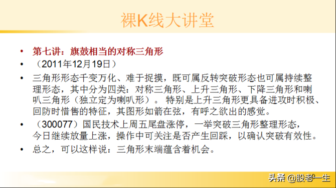 研究K线秘密