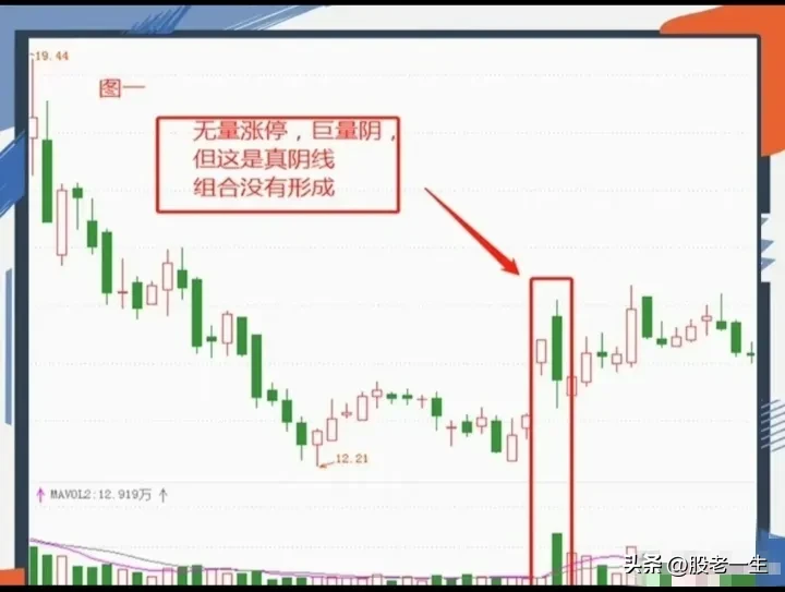 巨量假阴的精髓