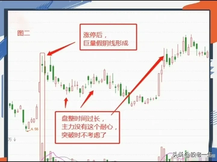 巨量假阴的精髓