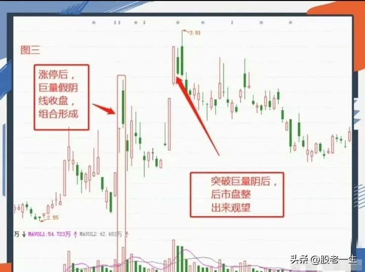 巨量假阴的精髓