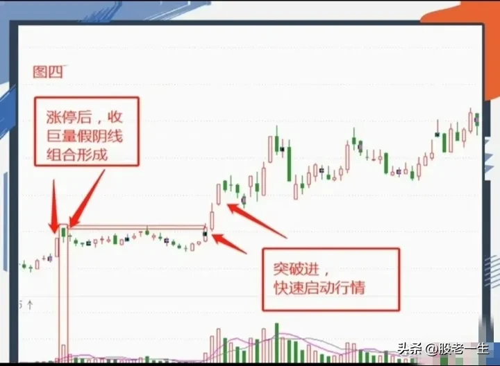 巨量假阴的精髓