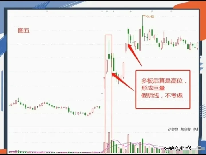 巨量假阴的精髓