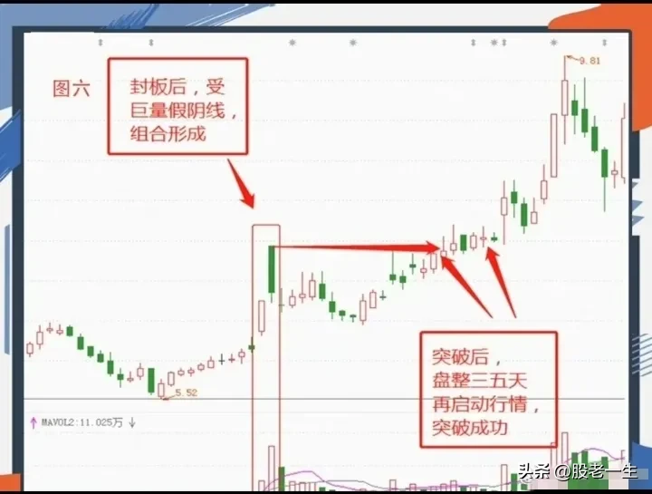 巨量假阴的精髓