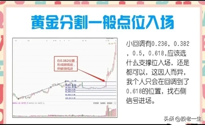黄金分割的要点