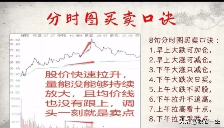 分时技巧要点