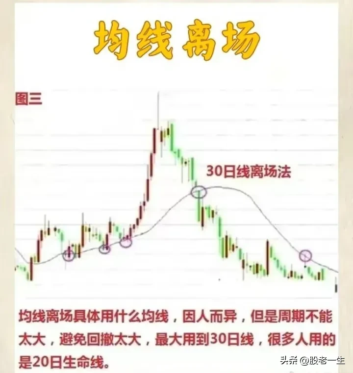 “会买的是高手，会卖的是大师”
