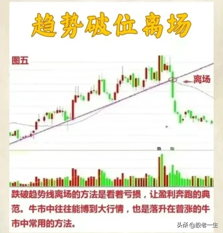 “会买的是高手，会卖的是大师”