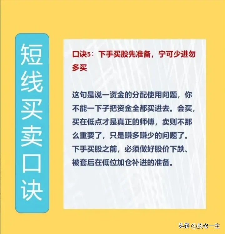 短线买卖口诀