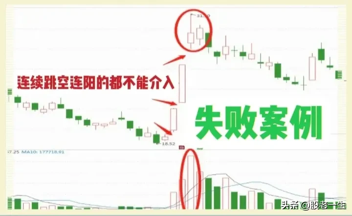 “星星点灯”技术特征