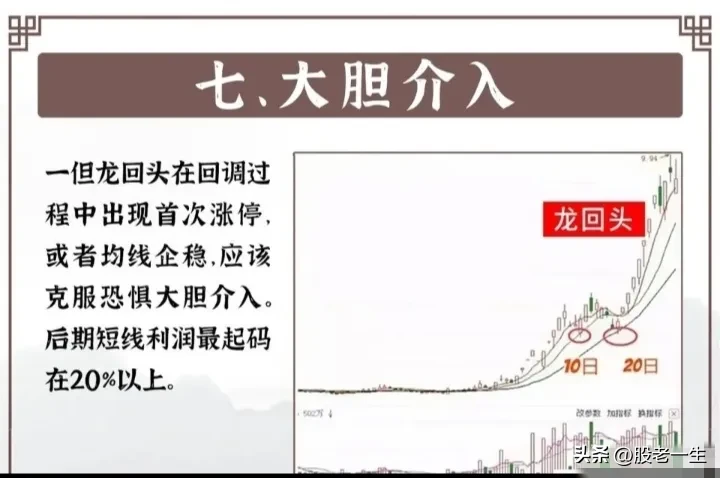 龙头打板战法核心要点