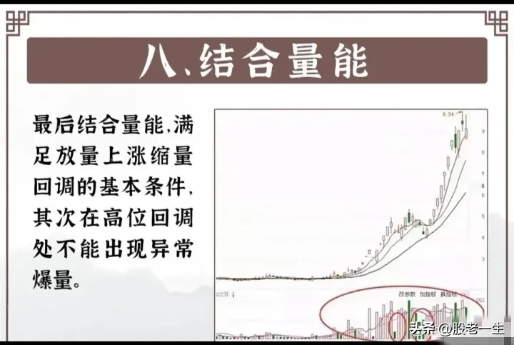 龙头打板战法核心要点