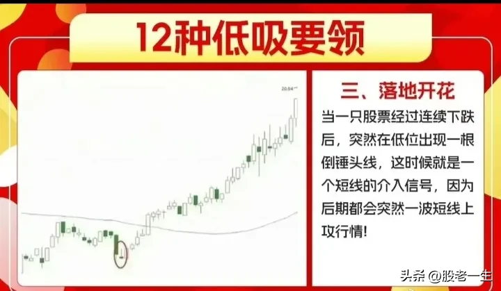 低吸经验分享