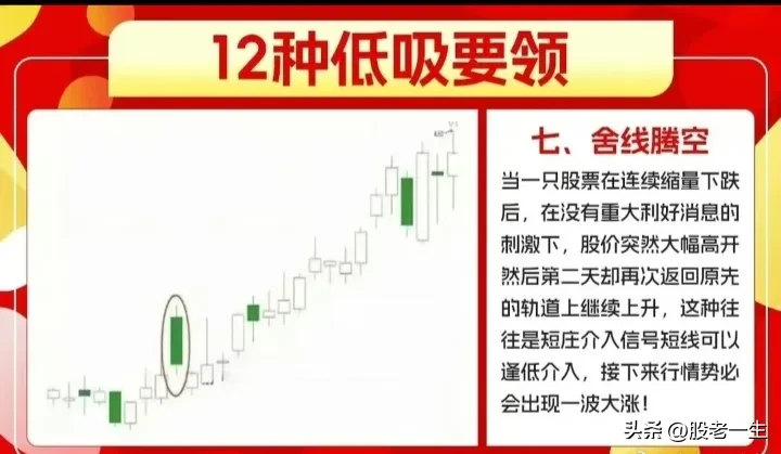 低吸经验分享