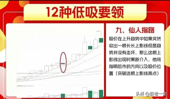 低吸经验分享