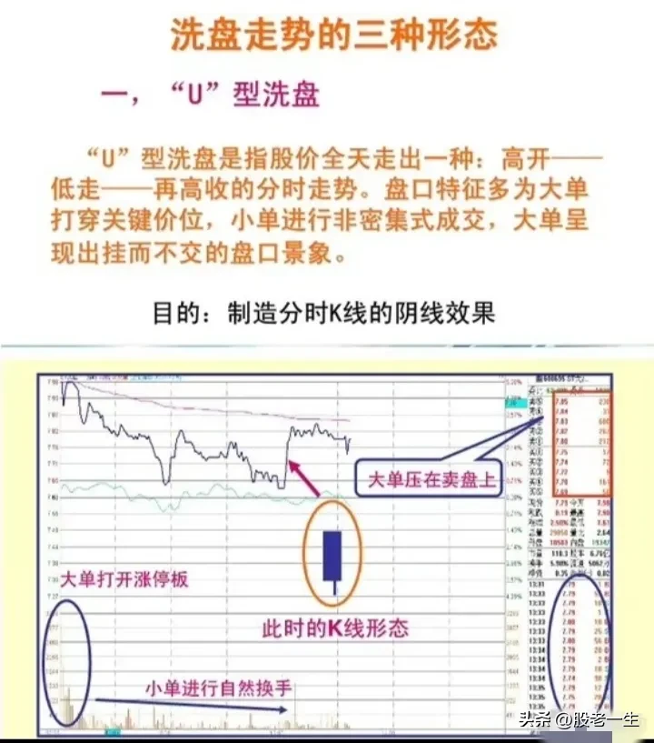 什么叫阶段牛股