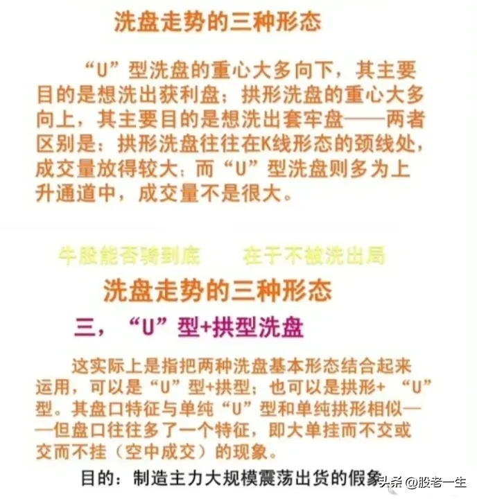 什么叫阶段牛股