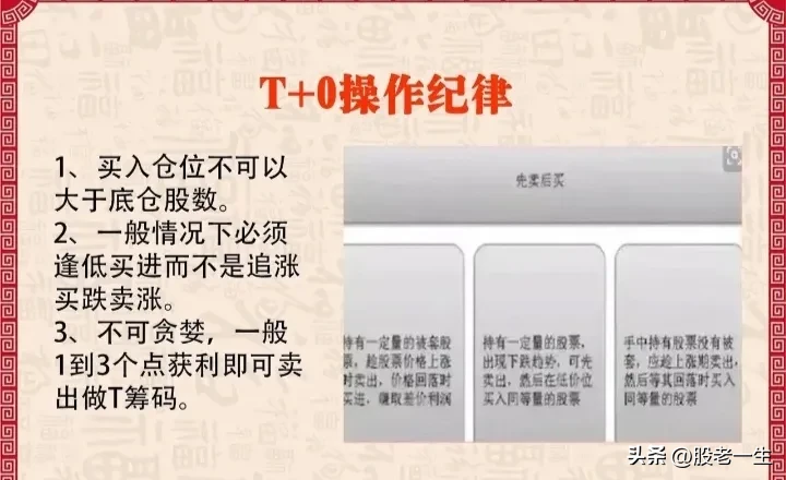 常用的“T+0”操作机会