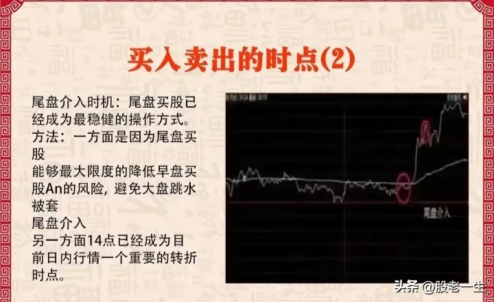 常用的“T+0”操作机会