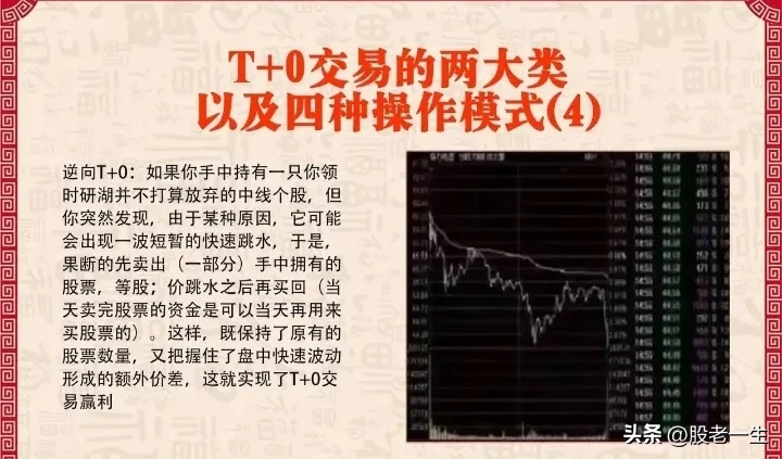 常用的“T+0”操作机会