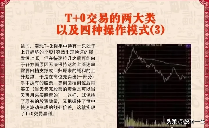 常用的“T+0”操作机会