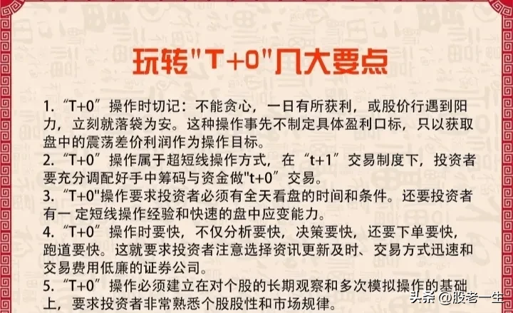 常用的“T+0”操作机会