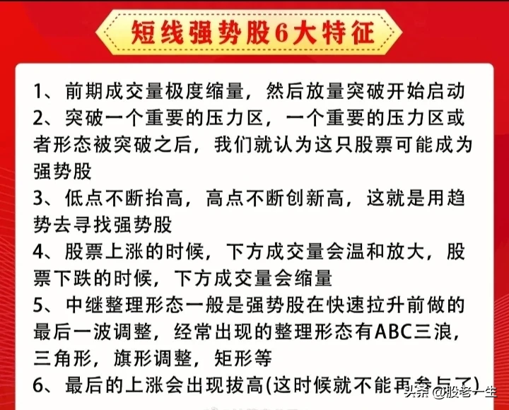 短线强势股6大特征
