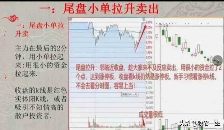 交易经验分享