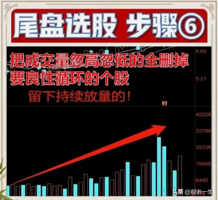 短线交易有没有绝佳的选股技巧?