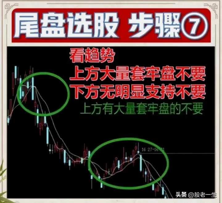 短线交易有没有绝佳的选股技巧?