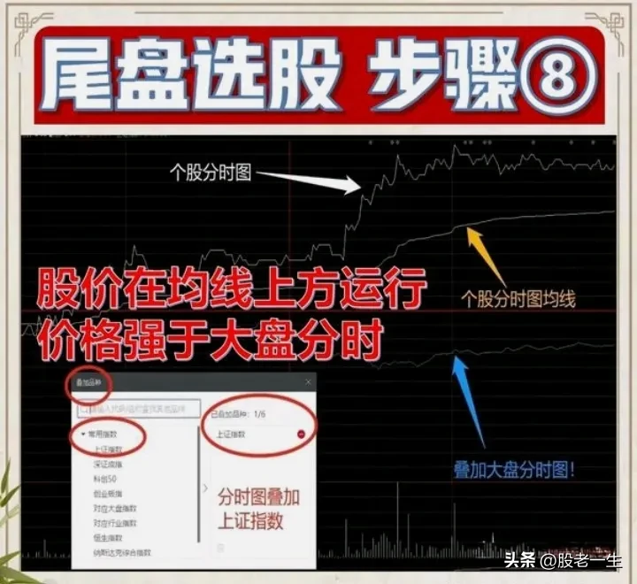 短线交易有没有绝佳的选股技巧?