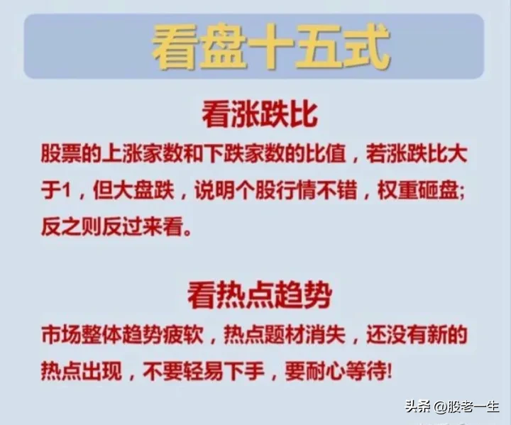 看盘十五式