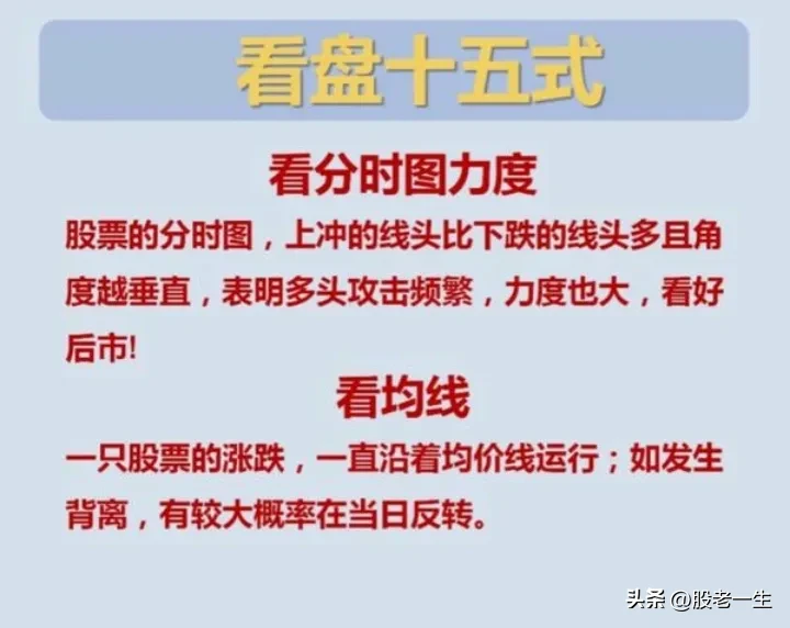 看盘十五式