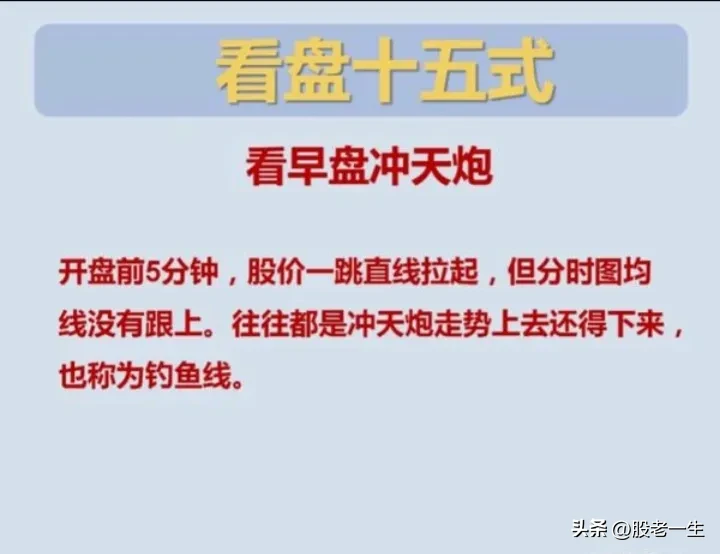 看盘十五式
