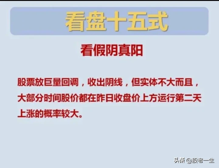 看盘十五式