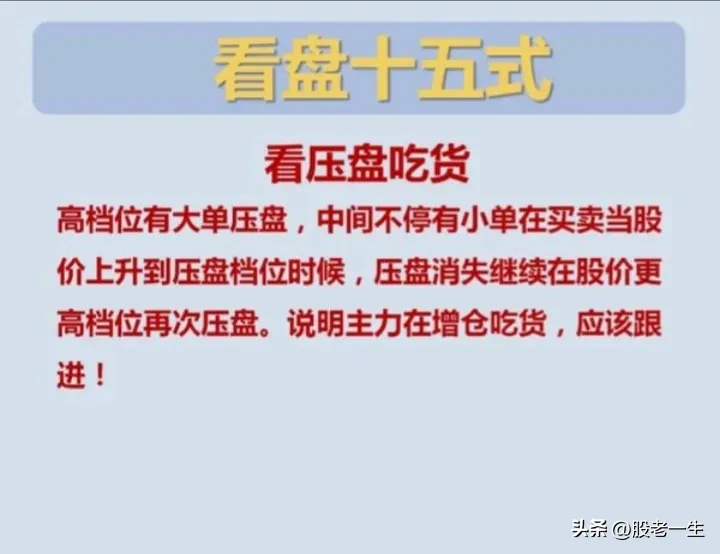 看盘十五式