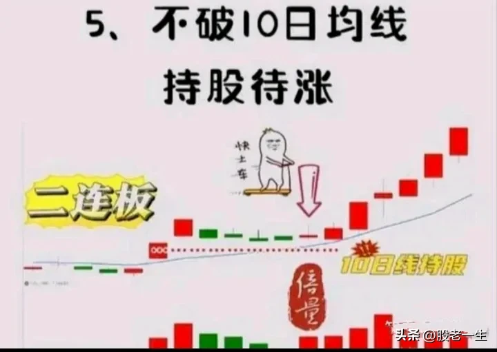 涨停战法二板定龙头操作技巧铺就财富坦途成为秘而不宣的炒股宝典