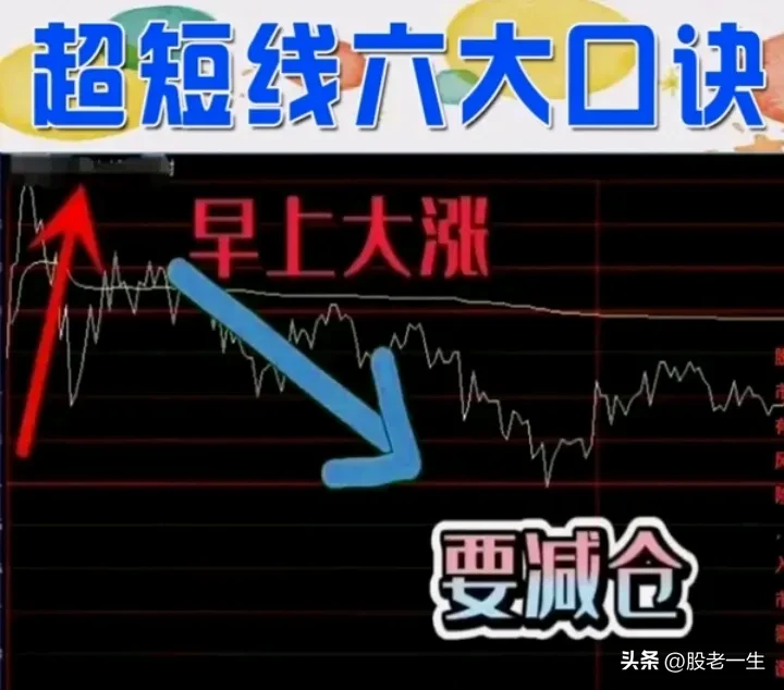 炒股一入股市深似海掌握此招短线实现轻松盈利不被套快速上手一学就