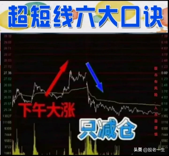 炒股一入股市深似海掌握此招短线实现轻松盈利不被套快速上手一学就