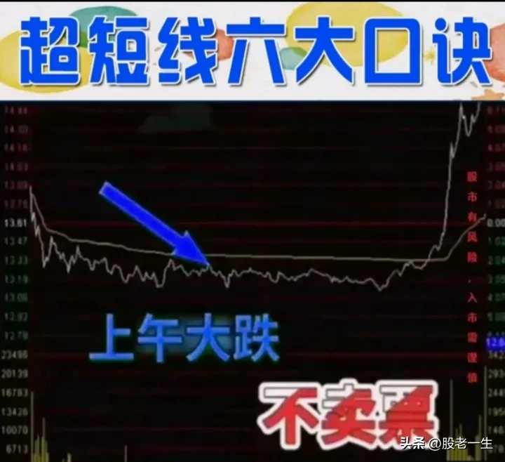 炒股一入股市深似海掌握此招短线实现轻松盈利不被套快速上手一学就