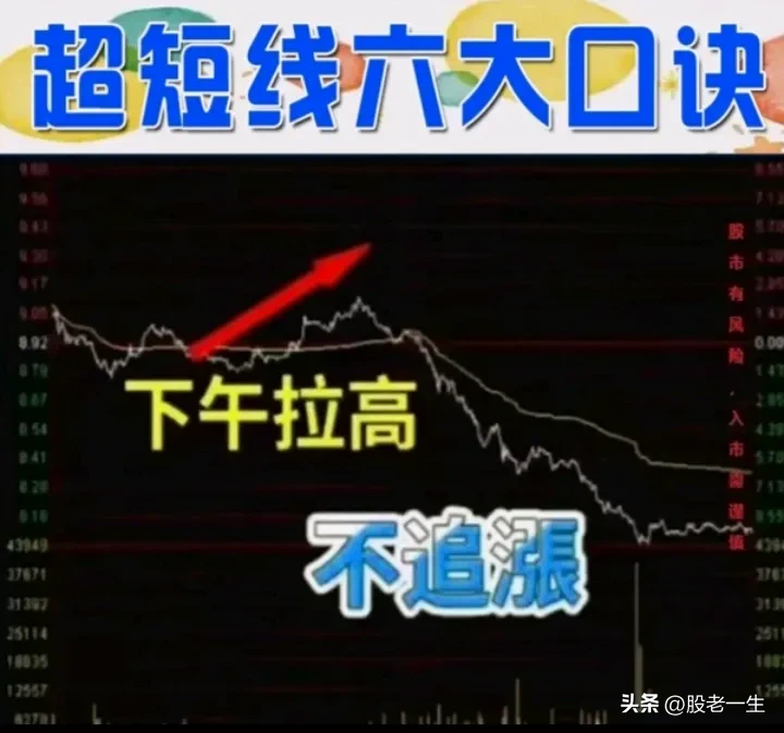 炒股一入股市深似海掌握此招短线实现轻松盈利不被套快速上手一学就