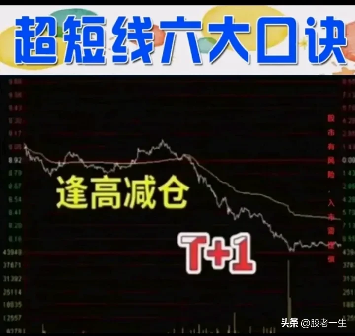 炒股一入股市深似海掌握此招短线实现轻松盈利不被套快速上手一学就