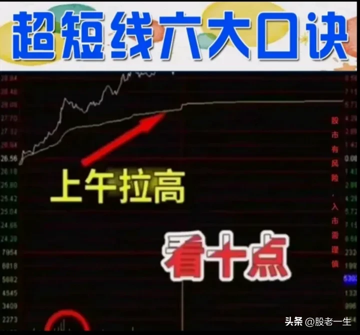 炒股一入股市深似海掌握此招短线实现轻松盈利不被套快速上手一学就