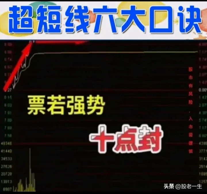 炒股一入股市深似海掌握此招短线实现轻松盈利不被套快速上手一学就