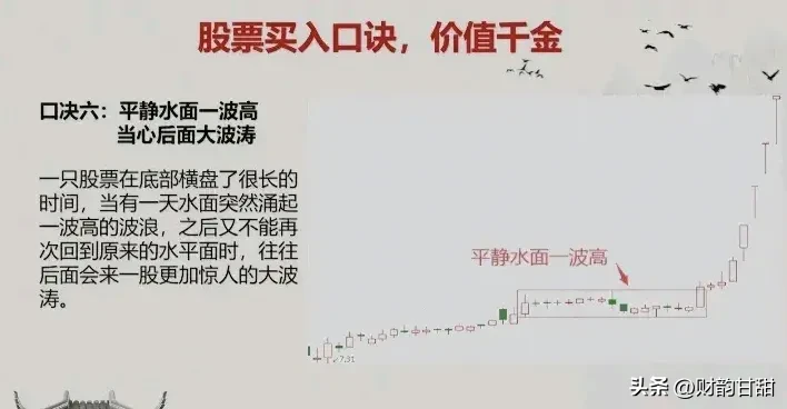MACD底部买入精髓