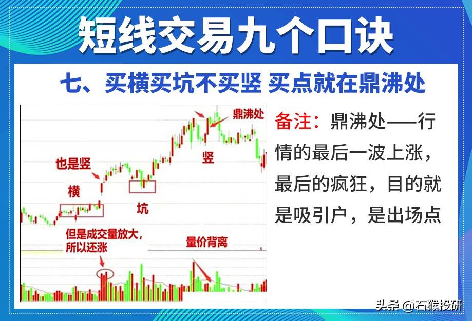为什么更多人喜欢做短线。