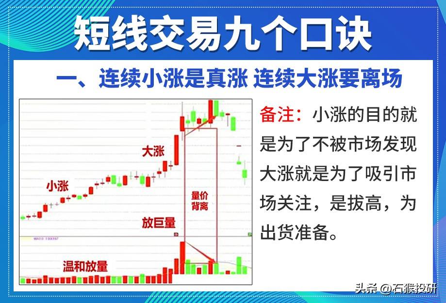为什么更多人喜欢做短线。