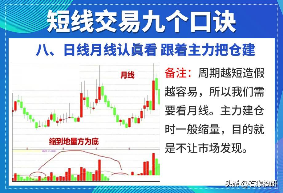 为什么更多人喜欢做短线。