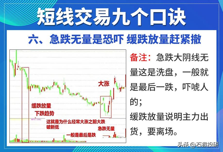 为什么更多人喜欢做短线。