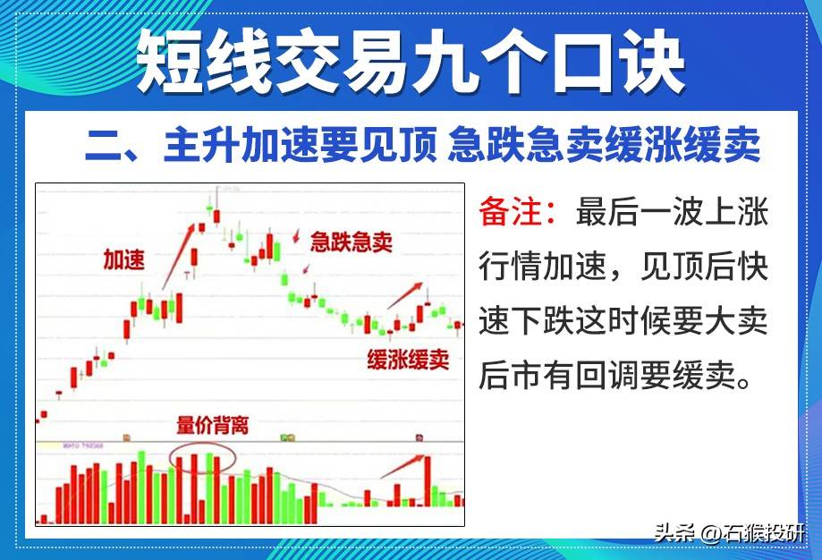 为什么更多人喜欢做短线。