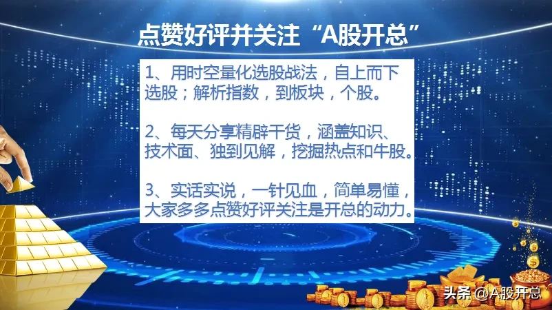 四大挂单技巧